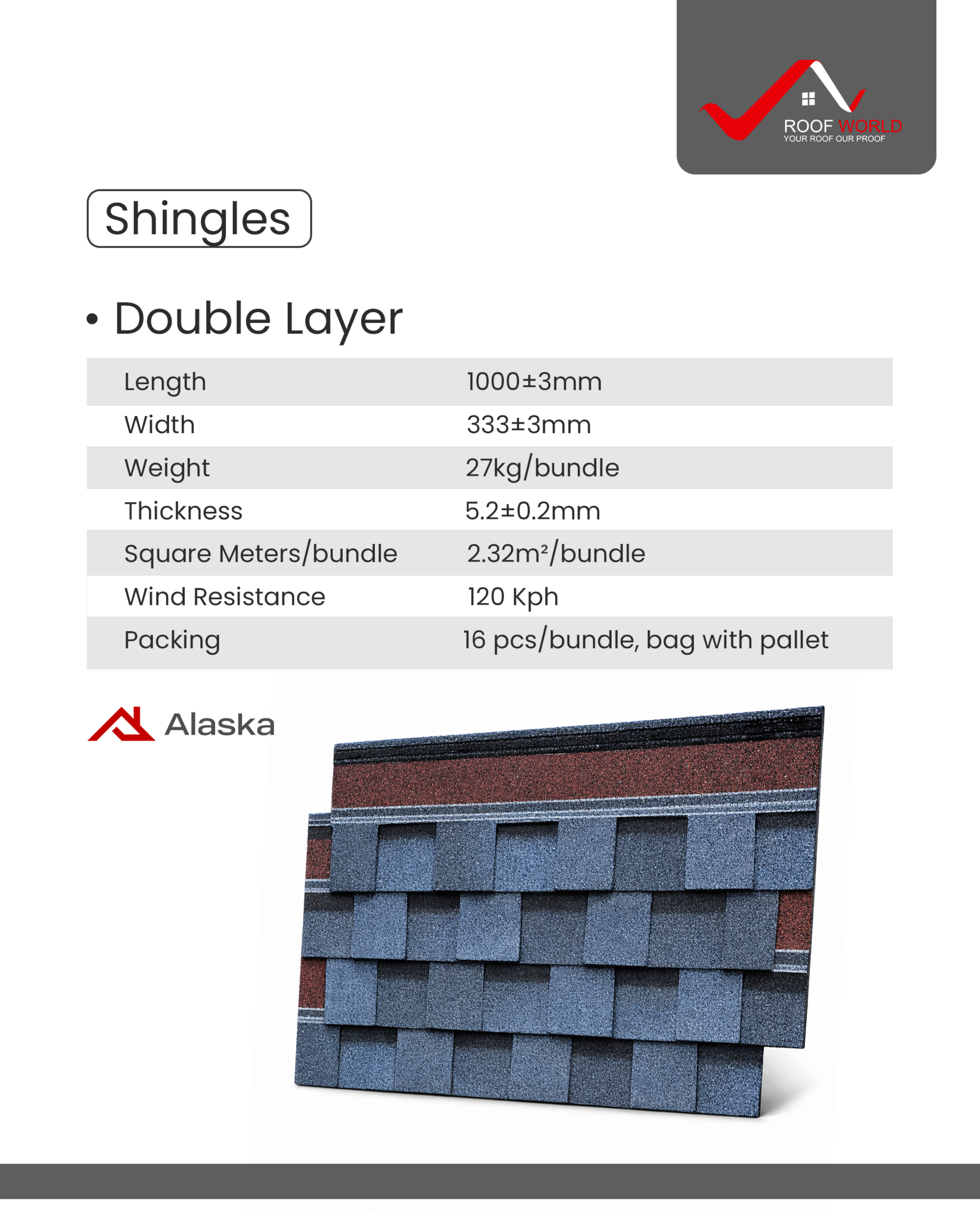 Double Layer shingles